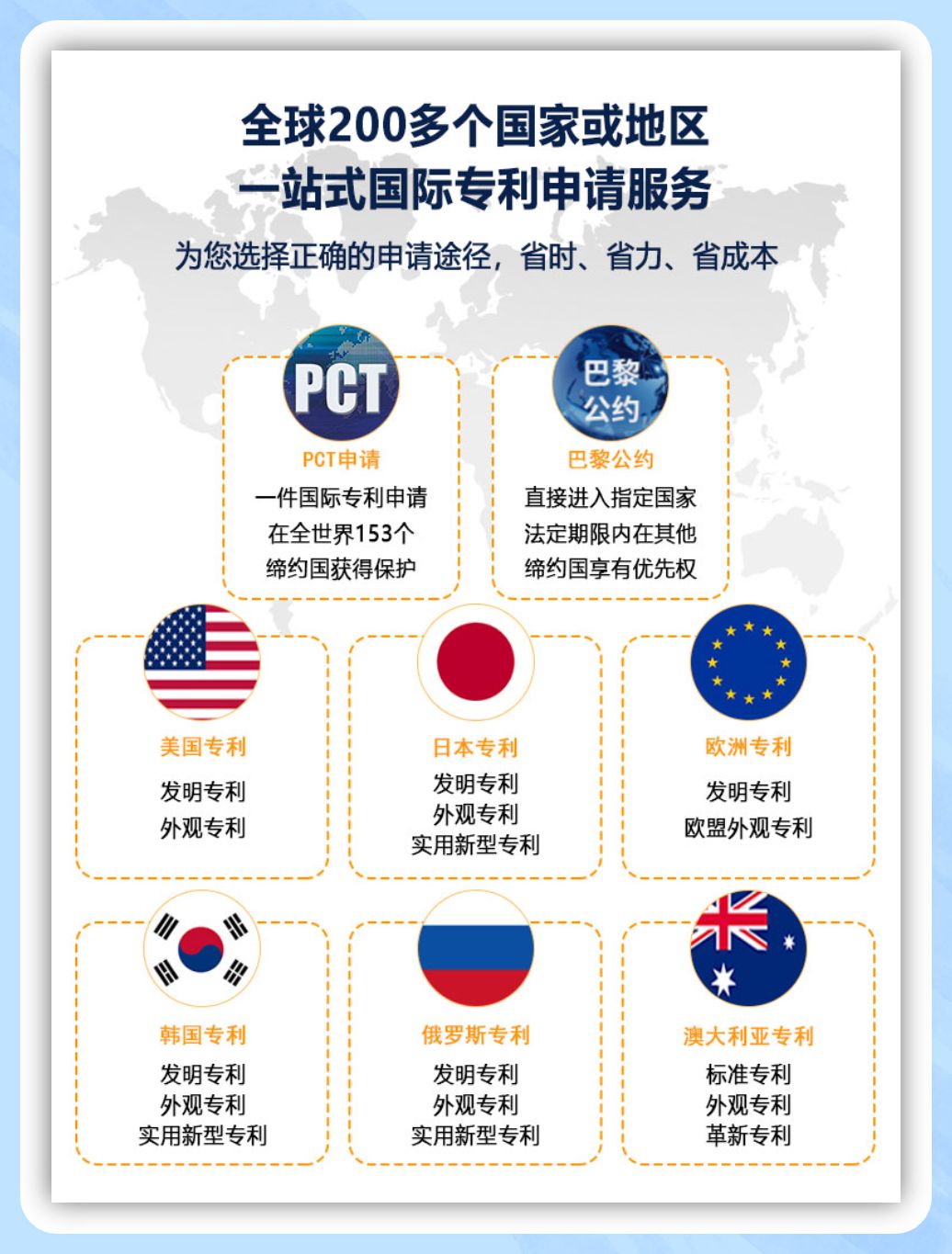 韩国实用新型专利申请服务介绍