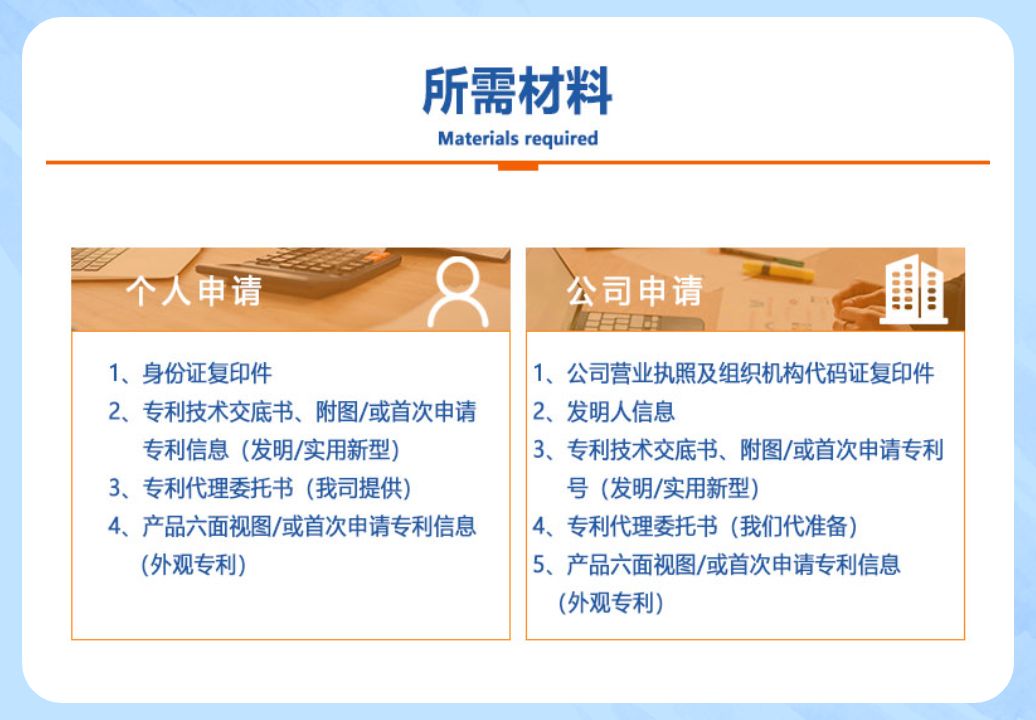 日本外观设计专利申请所需资料