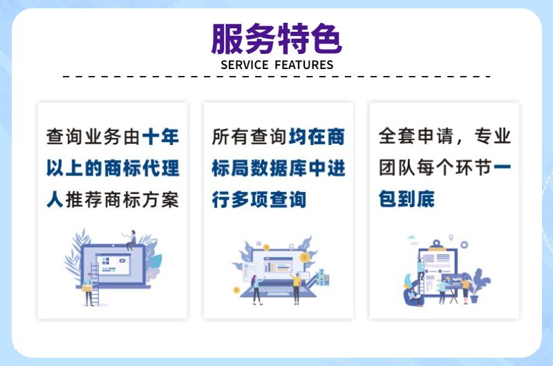 国际商标注册服务特色