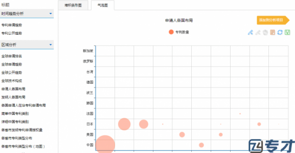 厦门韩国专利申请查询系统官网