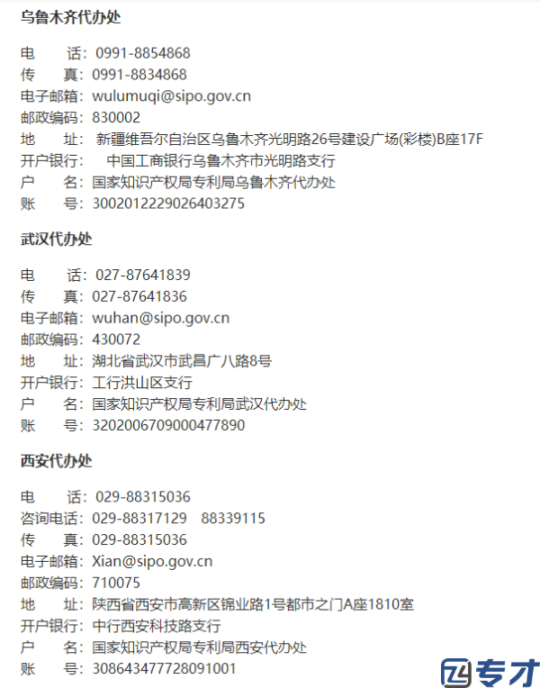 郑州美国专利申请查询电话号码,为什么要申请美国专利(图7)