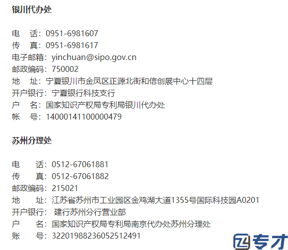 郑州美国专利申请查询电话号码,为什么要申请美国专利(图9)