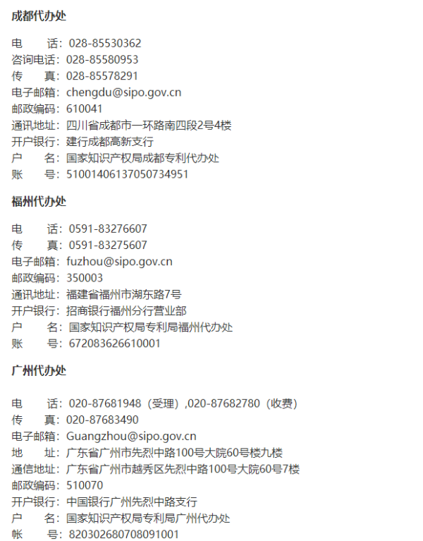 厦门美国专利申请电话号码查询,为什么要申请美国专利(图3)