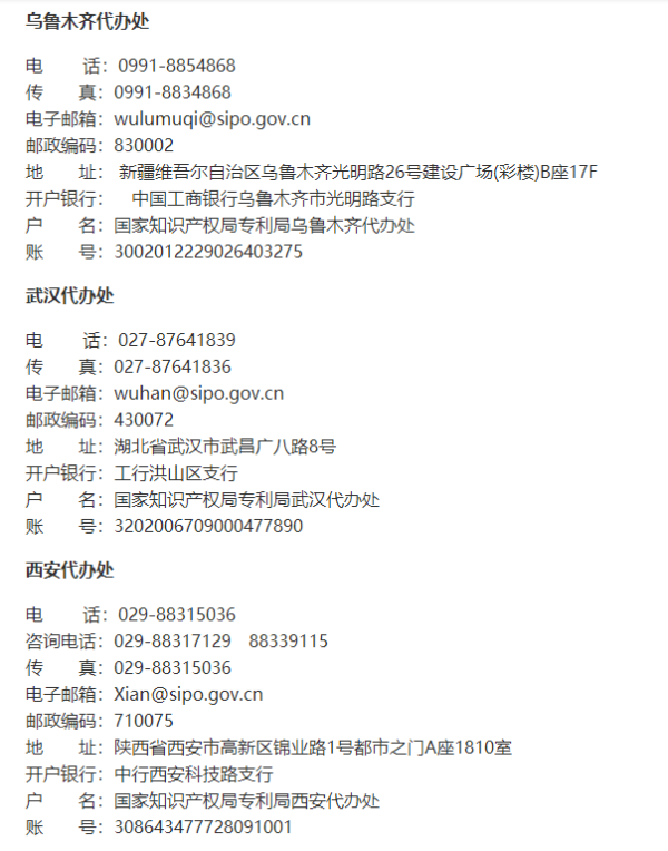 厦门美国专利申请电话号码查询,为什么要申请美国专利(图7)