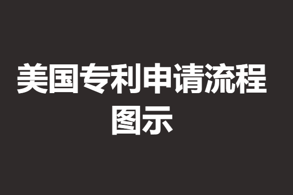 美国专利申请流程图示