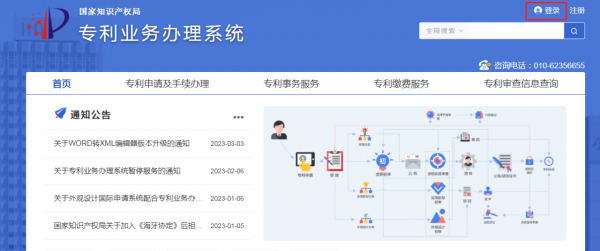 公司企业名义申请专利如何办理费减手续 专利办理费减条件准备(图7) image.png
